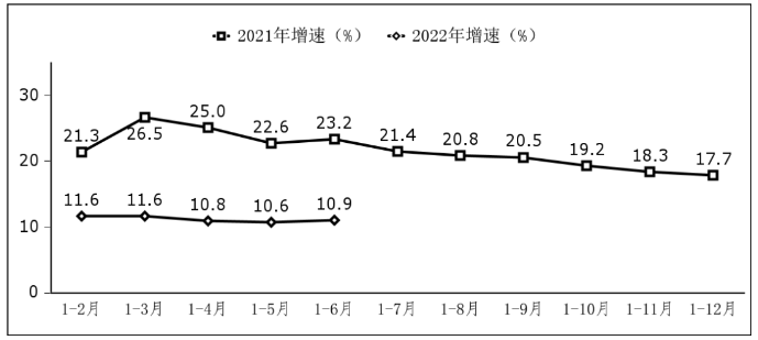 165957634818126136.png 微信截图_20220804092539.png