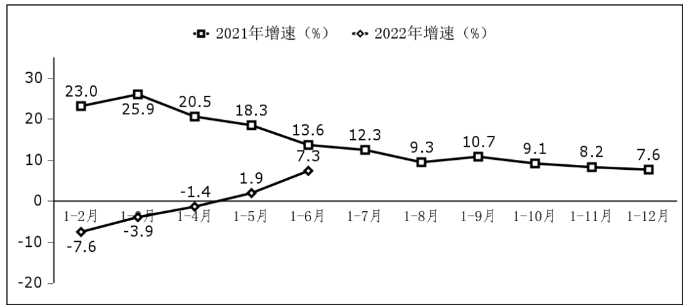 165957636395271055.png 微信截图_20220804092554.png