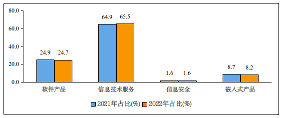 165957640634647037.png 微信截图_20220804092637.png